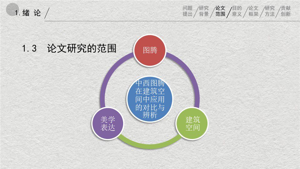 中西方图腾在建筑空间中应用的对比与辨析