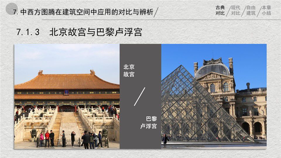 中西方图腾在建筑空间中应用的对比与辨析